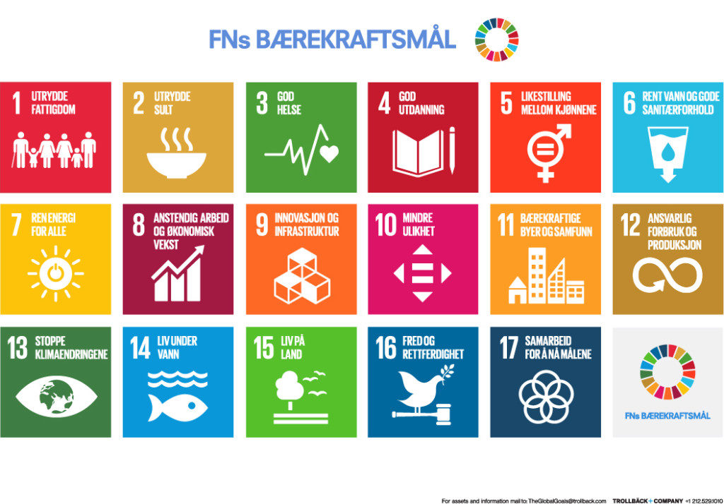 SDGs